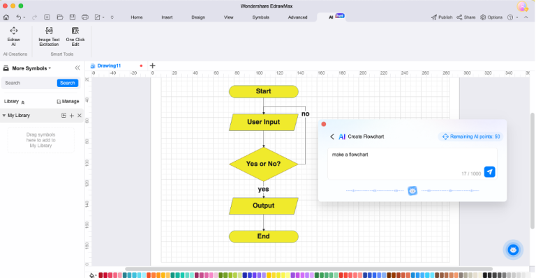 A Comprehensive Review of 5 AI Flowchart Software